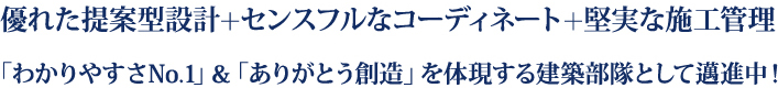 優れた提案型設計＋センスフルなコーディネート＋堅実な施工管理
＝「わかりやすさNo.1」＆「ありがとう創造」を体現する建築部隊として邁進中！